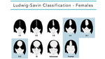 The Ludwig-Savin Classification for Females