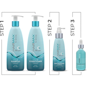 Hairmax Stimul8 Shampoo